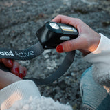 Rechargeable headlamp with LED