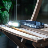 Rechargeable headlamp with LED